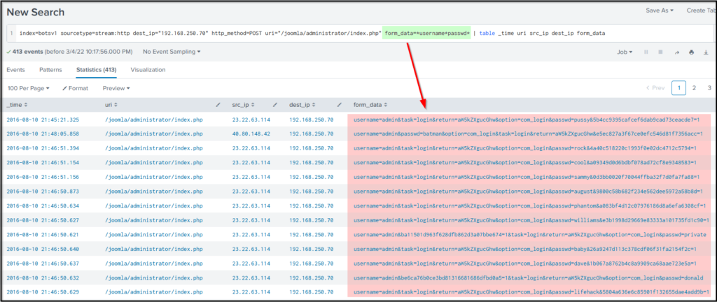 Screenshot: index=botsv1 sourcetype=stream:http dest_ip='192.168.250.70' http_method=POST uri='/joomla/administrator/index.php'...