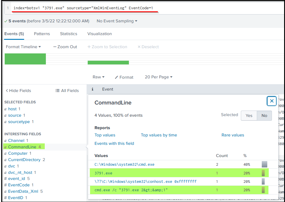 Screenshot: Query Explanation: This query will look for the process Creation logs containing the term '3791.exe' in the logs.