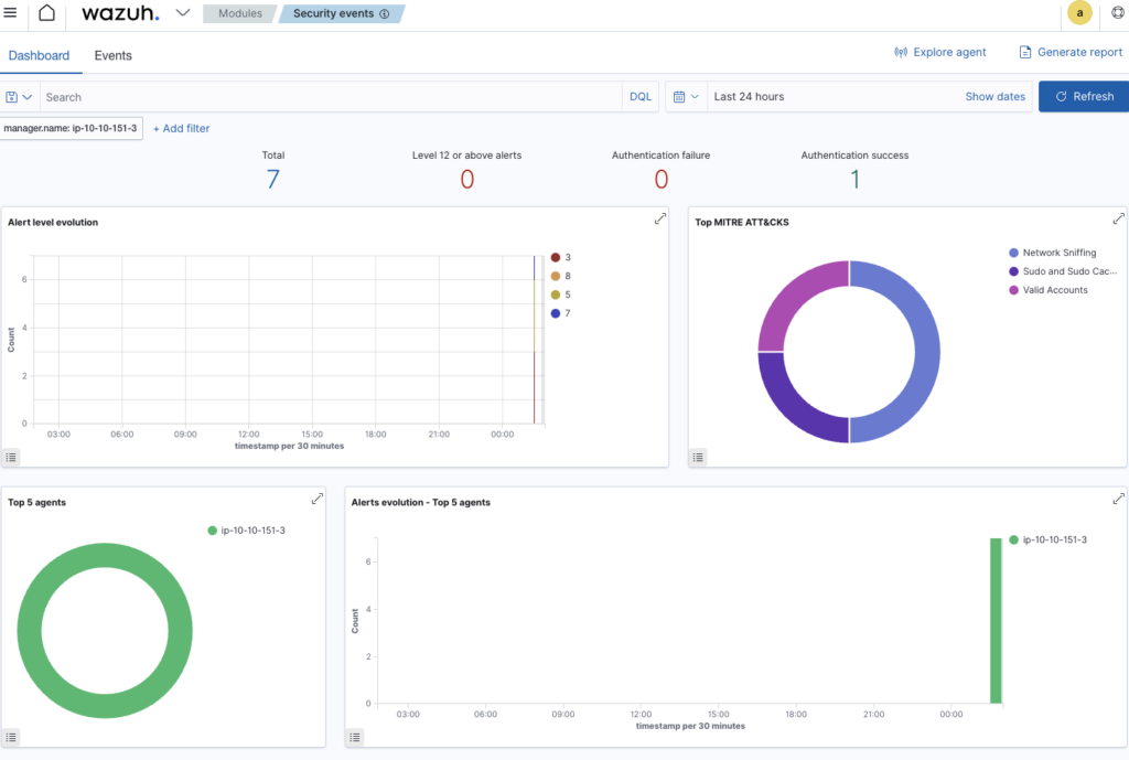 Screenshot: Navigated to Security events (1 of 3)