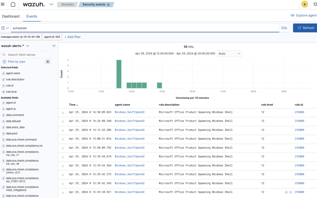Screenshot: Initial access was established using a downloaded file. What is the file name saved on the host? ANSWER: SwiftSpend_Financial_Expenses.xlsm