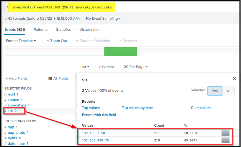 Screenshot: Search Query:index=botsv1 dest=192.168.250.70 sourcetype=suricata