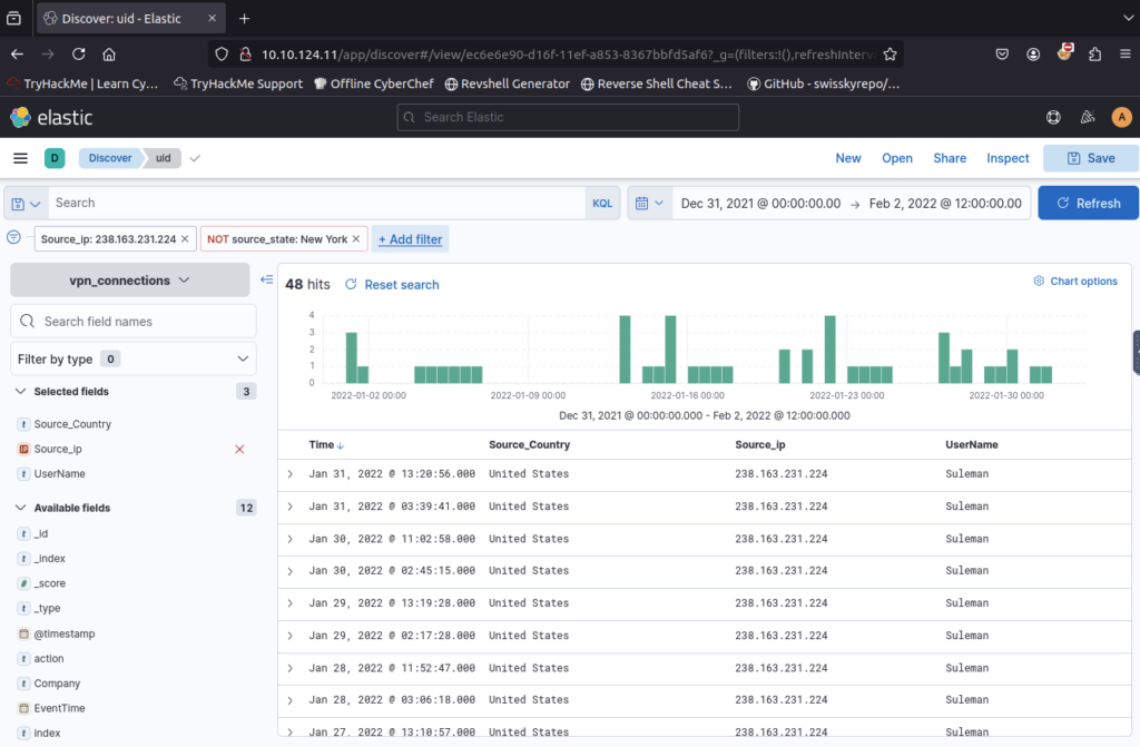 Screenshot: Filter by IP Address then add second filter of source_state IS NOT new york (3 of 3)