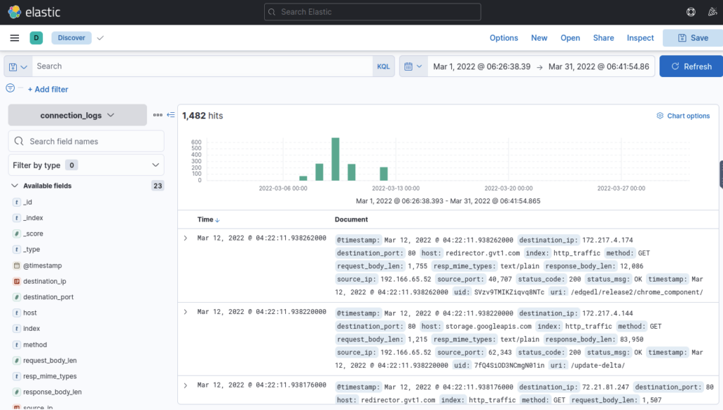 Screenshot: Navigate to the discover page and set the date range for the month of March