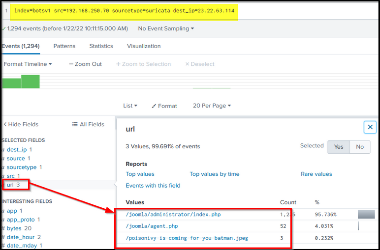 Screenshot: Search Query: index=botsv1 src=192.168.250.70 sourcetype=suricata dest_ip=23.22.63.114