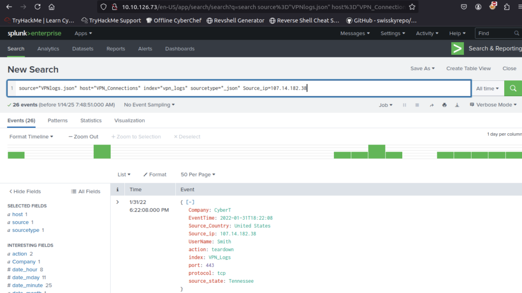 Screenshot: Answer: Smith - Use search bar to add filter of Source_ip=107.14.182.38
