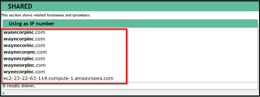Screenshot: Reference: https://www.robtex.com/ip-lookup/23.22.63.114