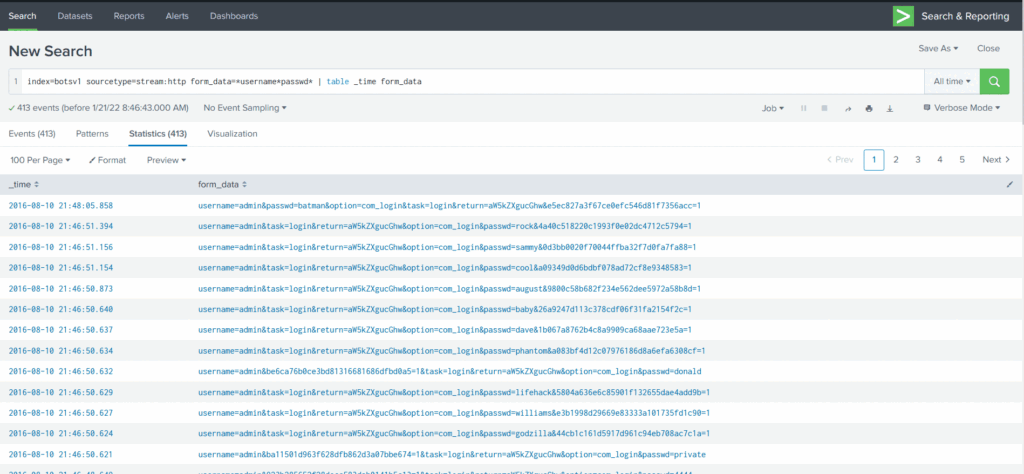 Screenshot: Search Query:index=botsv1 sourcetype=stream:http dest_ip='192.168.250.70' http_method=POST form_data=usernamepasswd* | rex...