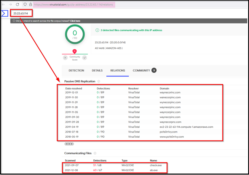 Screenshot: Virustotal is an OSINT site used to analyze suspicious files, domains, IP, etc. Let's now search for the IP...