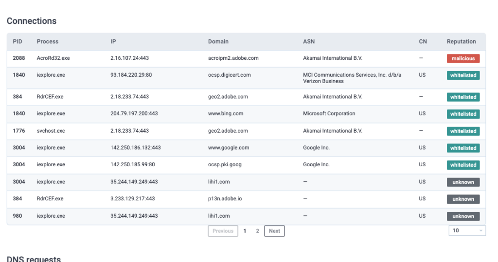Screenshot: ANSWER: SHA256 hash of the PDF file