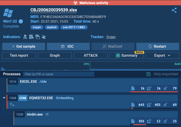 Screenshot: Link: https://app.any.run/tasks/82d8adc9-38a0-4f0e-a160-48a5e09a6e83