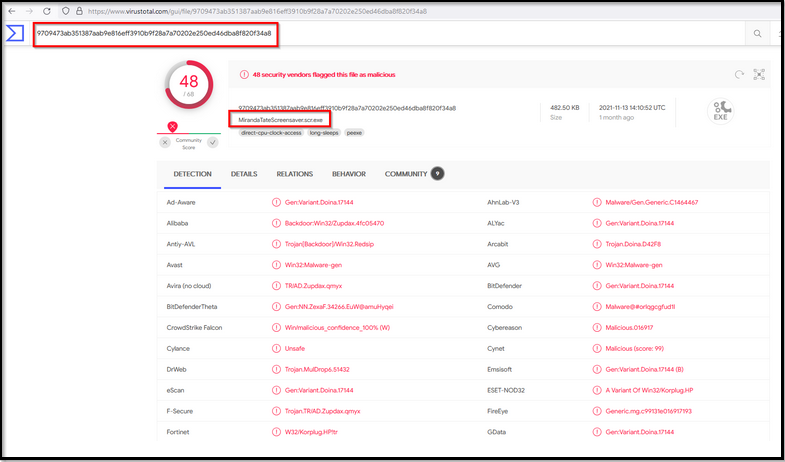 Screenshot: Open virustotal.com and search for the hash on the virustotal now. Here, we can get information about the... (1 of 2)