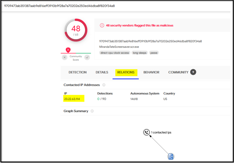 Screenshot: Open virustotal.com and search for the hash on the virustotal now. Here, we can get information about the... (2 of 2)