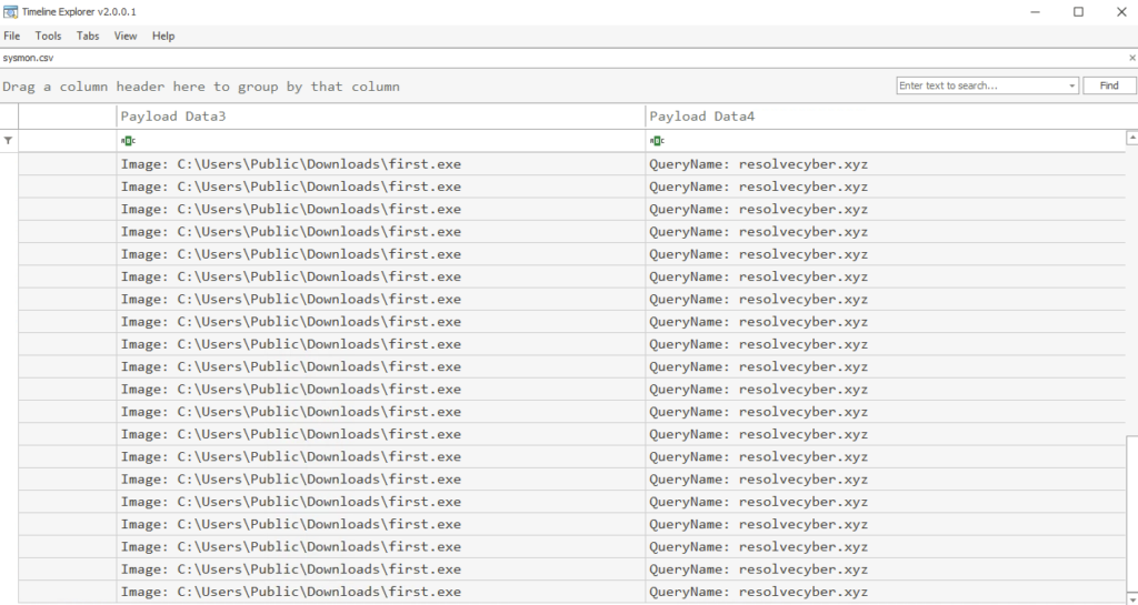 Screenshot: Let's use the parent ID (PID) to link network connections to the malicious payloads behaviour (4 of 4)