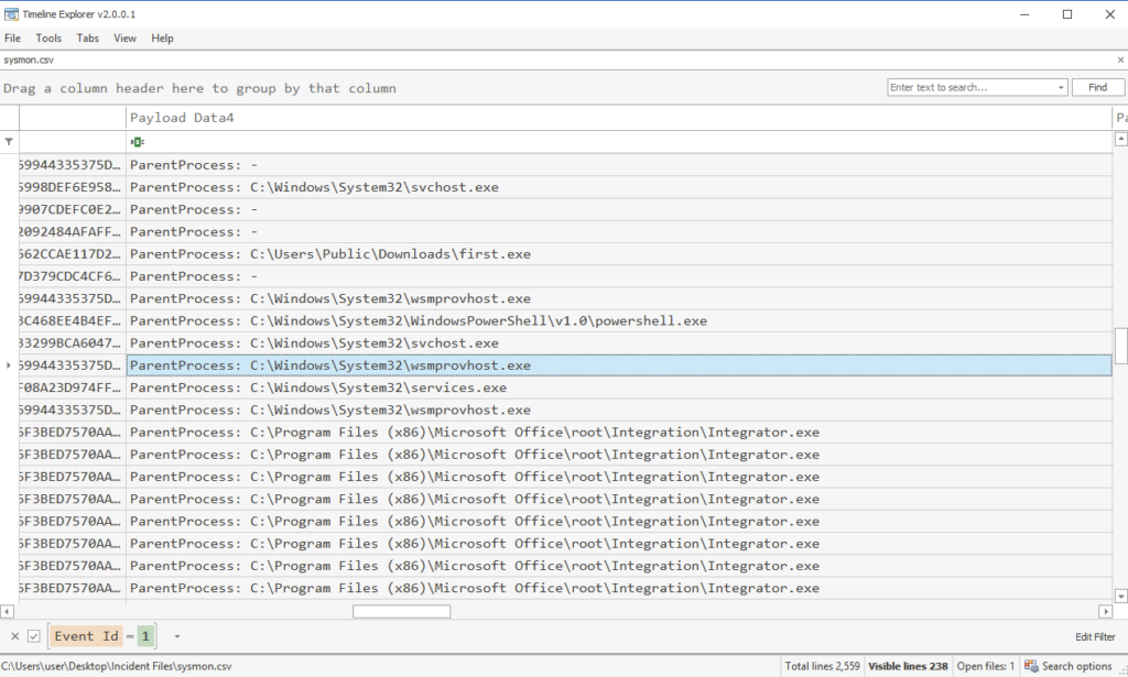 Screenshot: So, we have our new parent process….