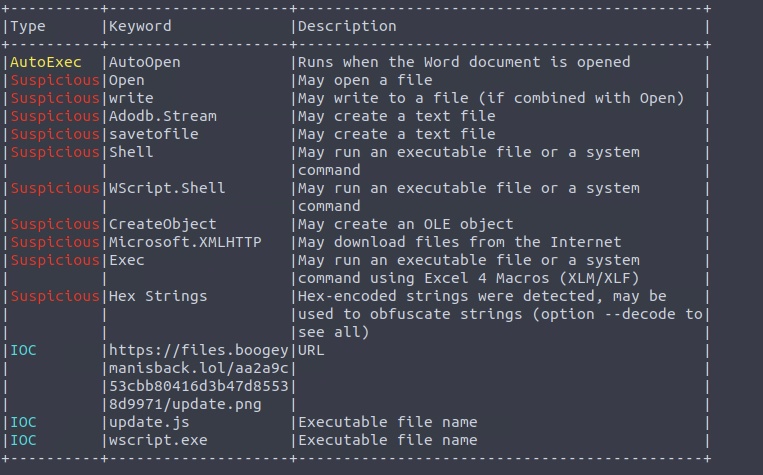 Screenshot: ANSWER: files.boogeymanisback.lol/aa2a9c53cbb80416d3b47d85538d9971/update.png