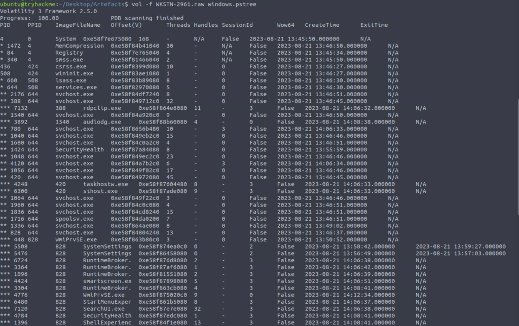Screenshot: Time to utilise the other tool mentioned in the intro, looking for the process mentioned above (1 of 2)