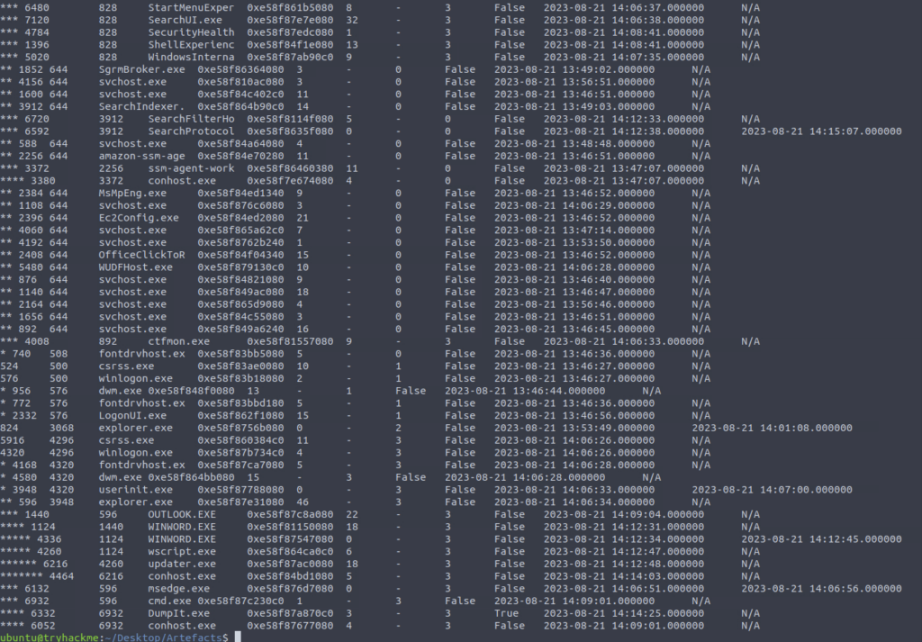 Screenshot: Time to utilise the other tool mentioned in the intro, looking for the process mentioned above (2 of 2)