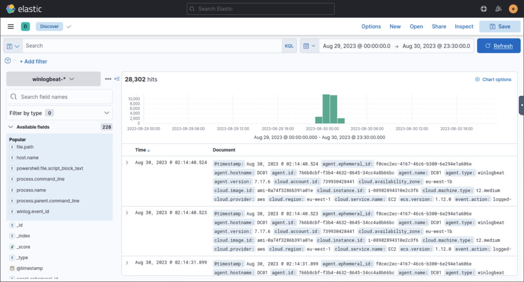 Screenshot: Log into elastic via the machine IP, using the browser, navigate to the Discover page using the lefthand panel then adjust the date range... (2 of 2)