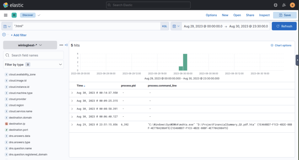 Screenshot: Apply a filter then using the list on the lefthand panel add relevant fields to track down the information