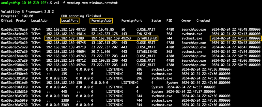 Screenshot: vol -f memdump.mem windows.netstat