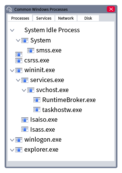 Screenshot: But how can we identify a suspicious process? One of the most common ways is to check the name of the process; threat actors commonly use...