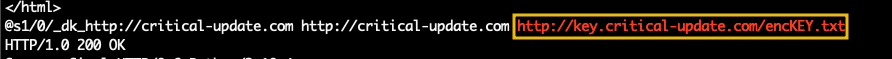 Screenshot: Scrolling up, we can observe the HTTP request, as displayed.