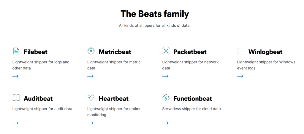 Screenshot: Beats is a host-based agent known as Data-shippers that is used to ship/transfer data from the endpoints to elasticsearch. Each beat is a...