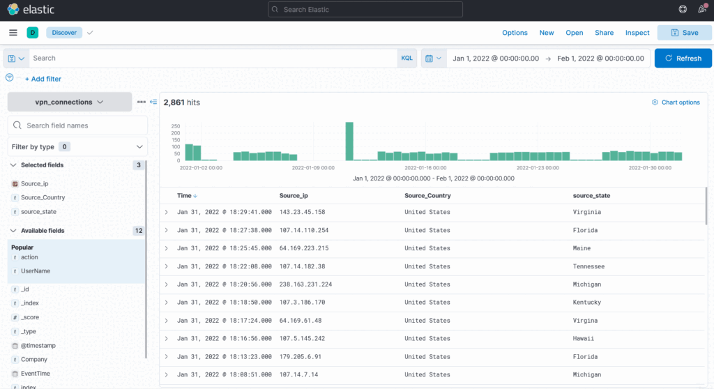 Screenshot: There are a few ways to navigate to the visualization tab. One way is to click on any field in the discover tab and click on the...