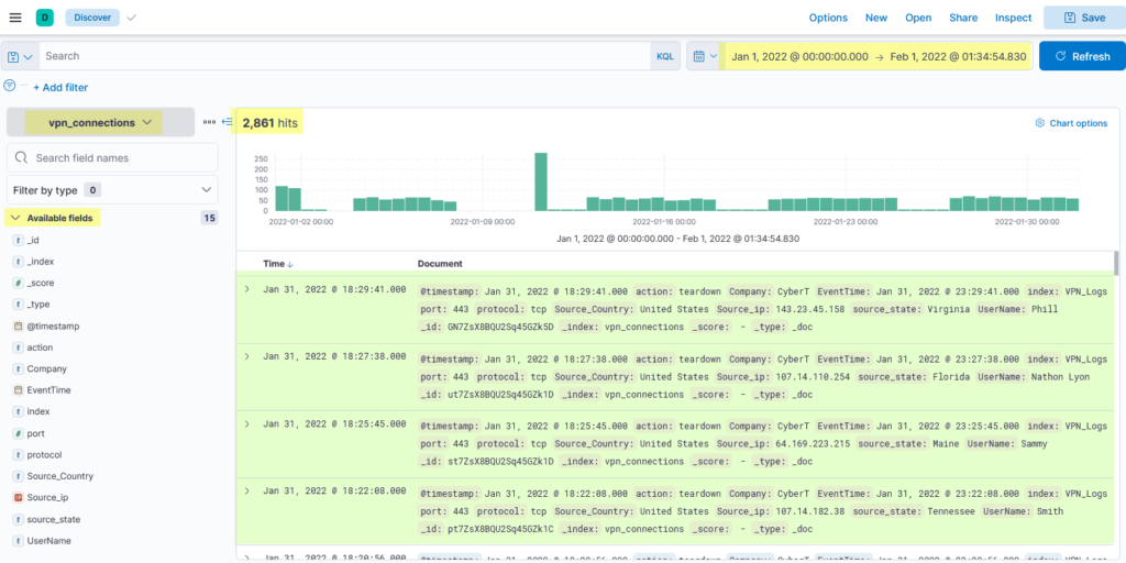 Screenshot: Dashboard