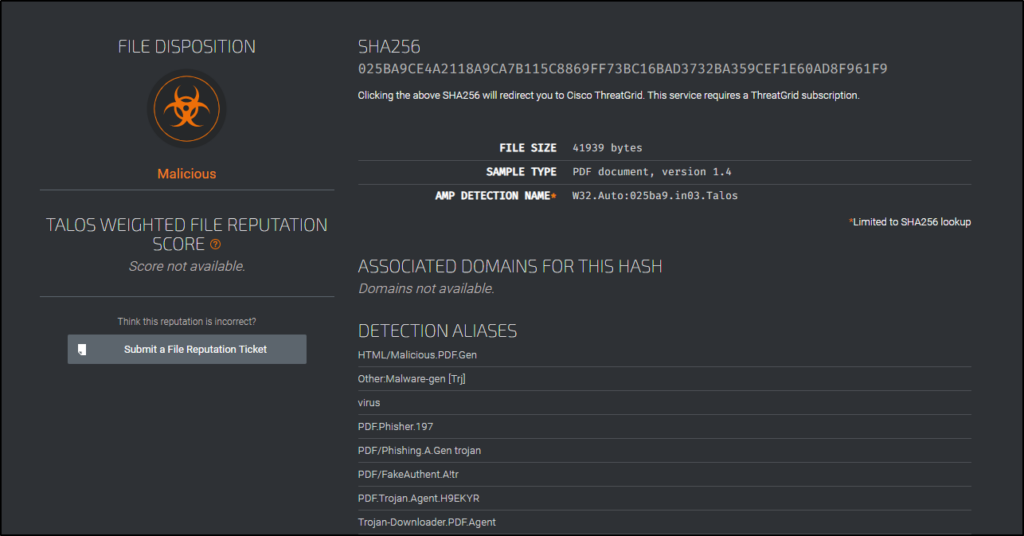 Screenshot: Per the site, '_The Cisco Talos Intelligence Group maintains a reputation... (2 of 2)