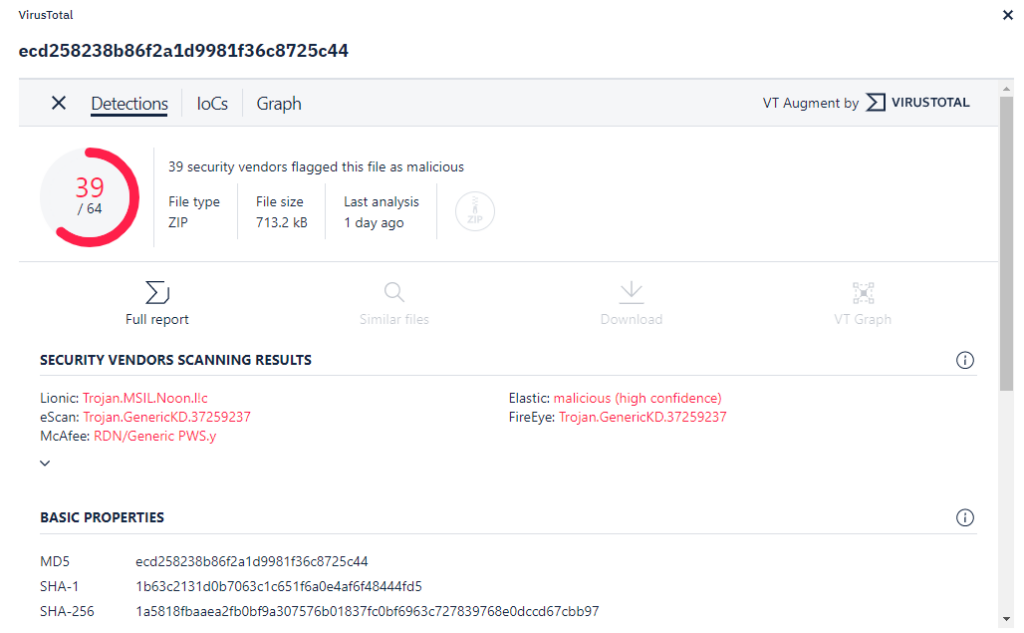 Screenshot: Next, let's look at the information from VirusTotal.