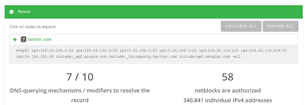 Screenshot: Let's look at Twitter's SPF record using dmarcian's SPF Surveyor tool.