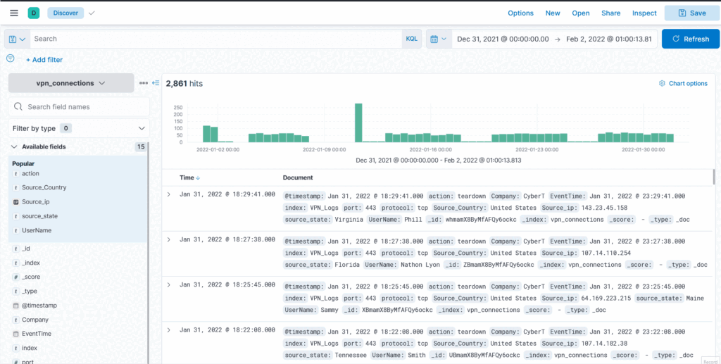 Screenshot: We will utilize the knowledge gained above to create a table to display the user and the IP address involved in failed attempts.
