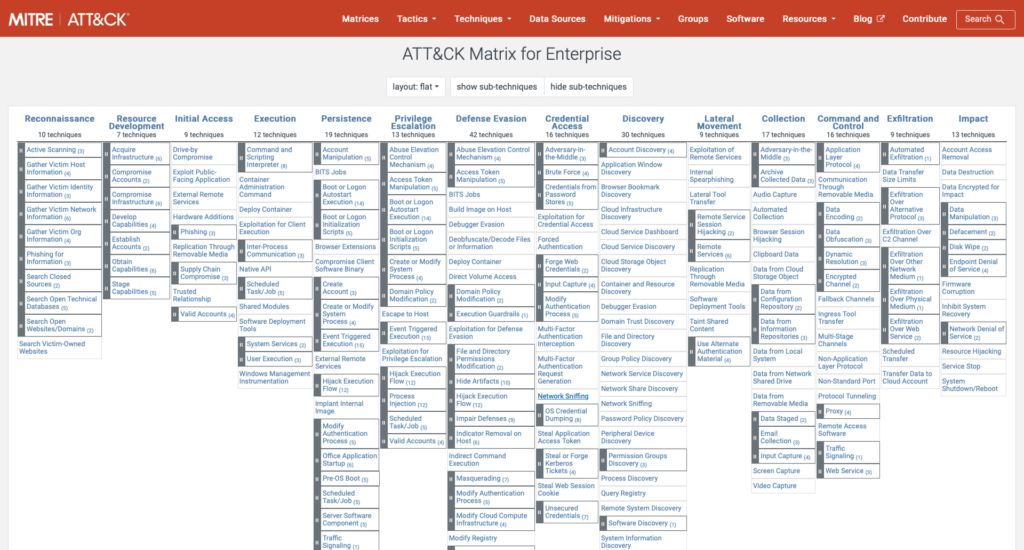 Screenshot: The ATT&CK framework is a knowledge base of adversary behaviour, focusing on the indicators and...