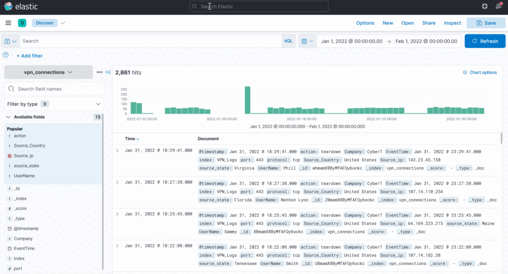 Screenshot: Don't forget to save the dashboard after completing it.