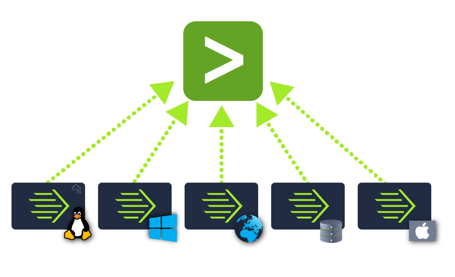 Screenshot: Database generating DB connection requests, responses, and errors.