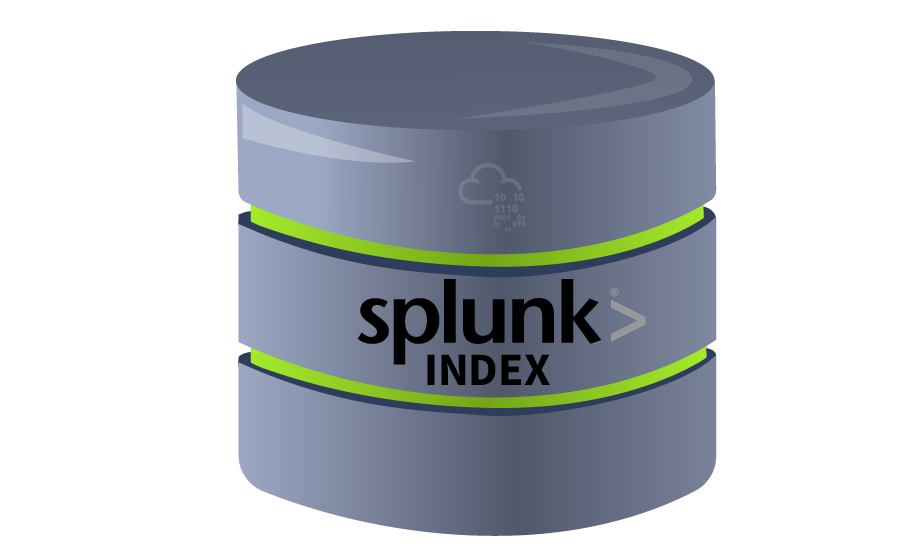 Screenshot: Splunk Indexer plays the main role in processing the data it receives from forwarders. It takes the data, normalizes it into field-value...